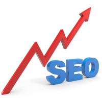 SEO Prices Sydney